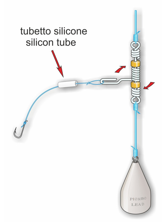 STONFO TRIPLO ATTACCO