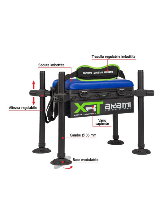 AKAMI PANCHETTO XRT AKAMI PANCHETTO XRT
