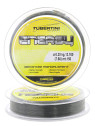 Energy 150m